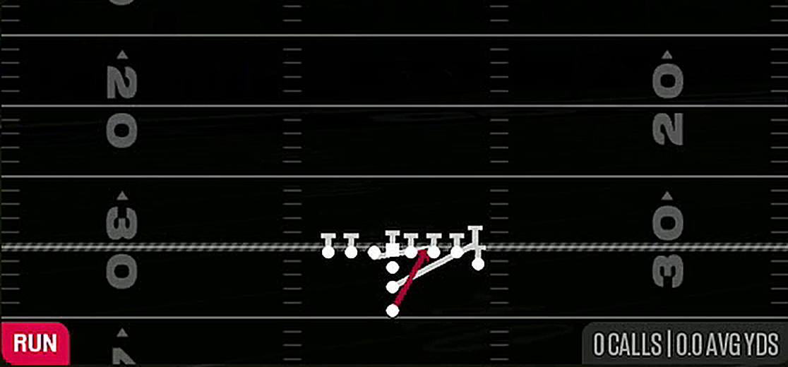 Power O from Goal Line Normal