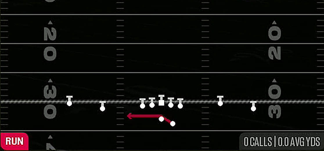 Outside Zone from Gun Spread Flex