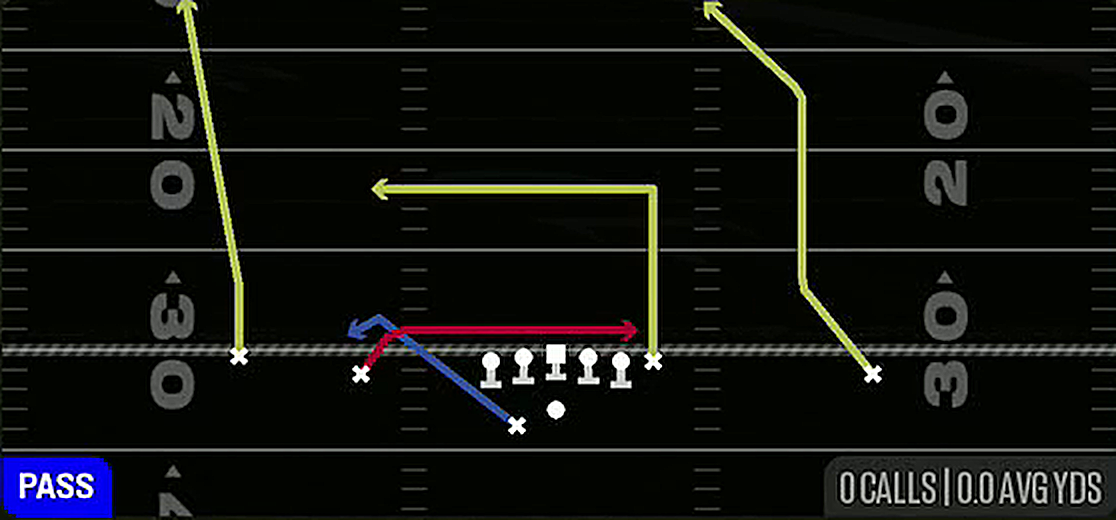 H Shallow Cross from Gun Doubles Offset Wk