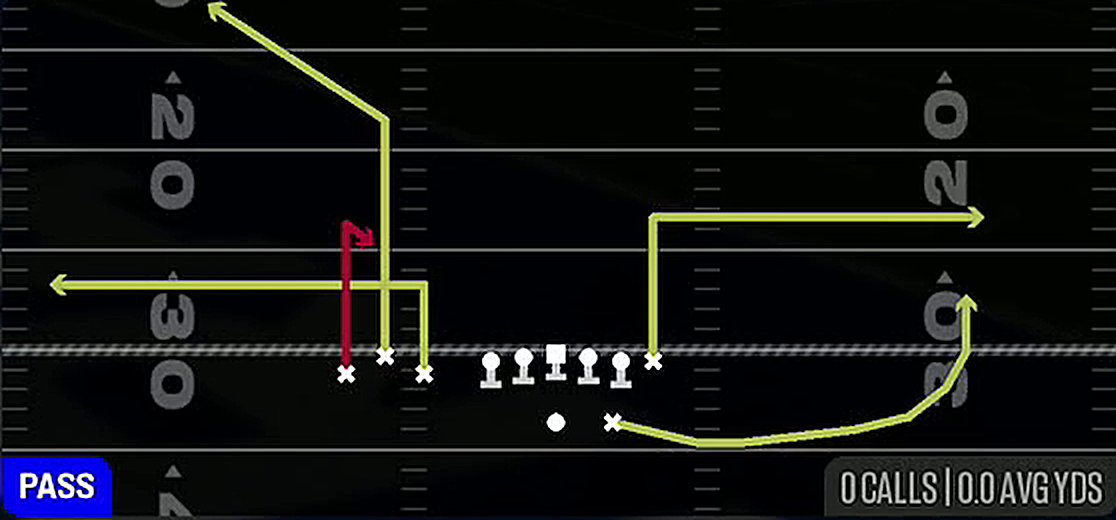 Curl Flat Corner from Gun Bunch TE