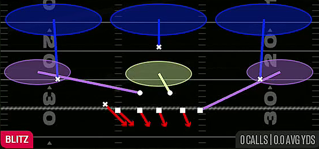 FS Slant 3 from 3-4 Tite 5 Tech