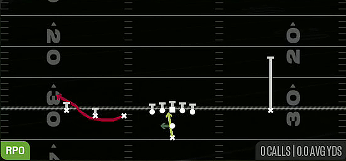 RPO Read Bubble from Pistol Trips Left Open