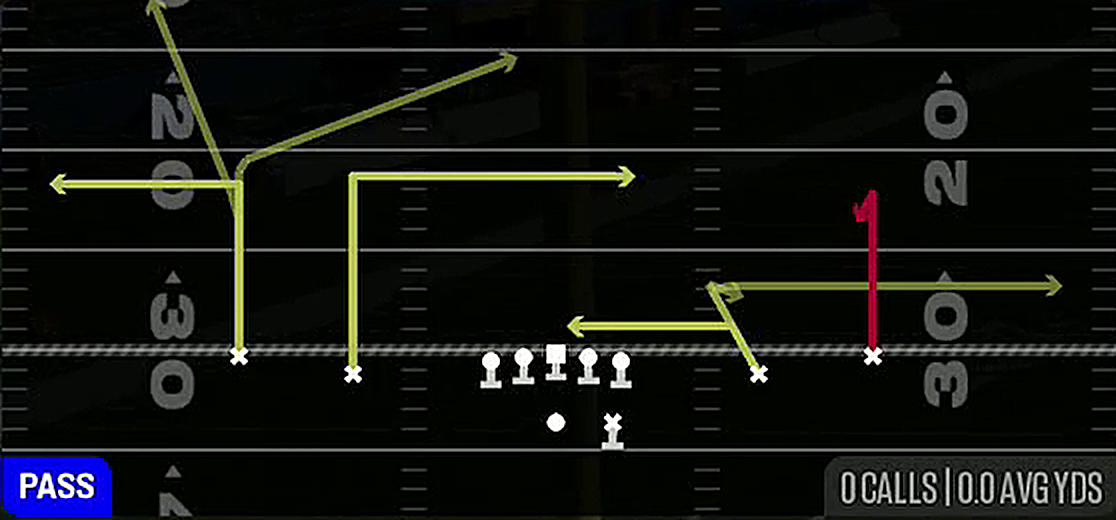 Curl Flat from Gun Spread