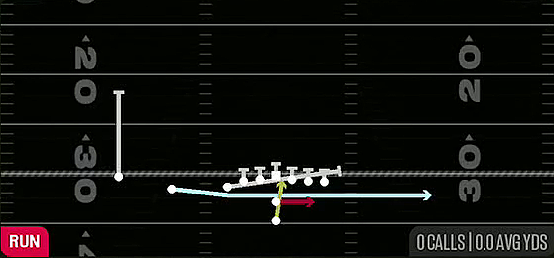 Jet Lead Read Option from Pistol U Off Trips