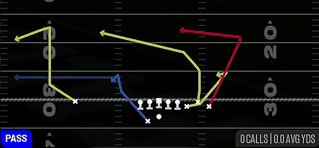 Speed Dig from Gun Bunch Offset