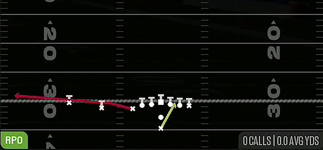 RPO Alert TE Flat from Pistol U Off Trips