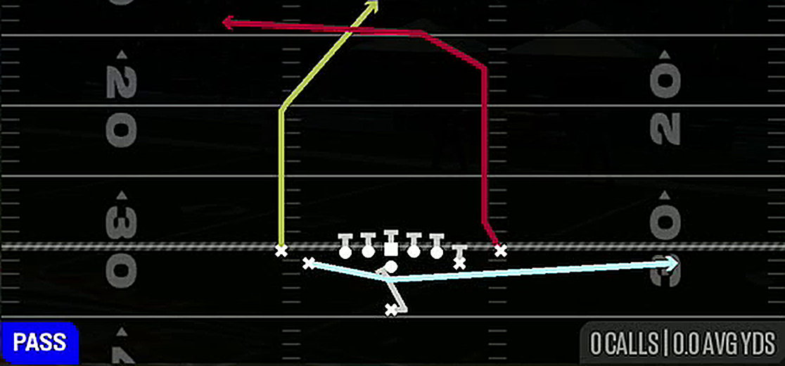 PA Cheat Post Cross from Singleback Tight Y Off