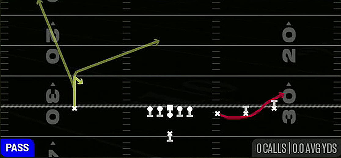 Bubble Screen from Singleback Trips Open