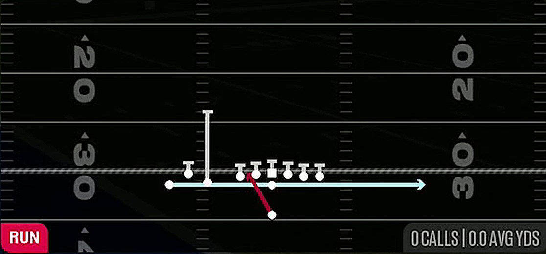 Zone Fake Jet from Singleback Bunch TE