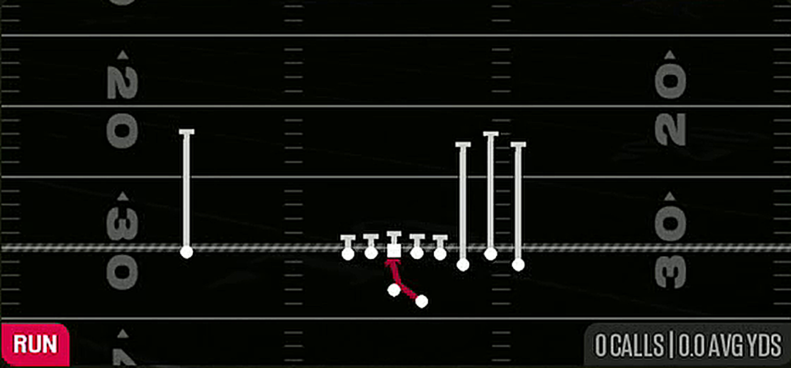 Inside Zone from Gun Bunch Str Offset
