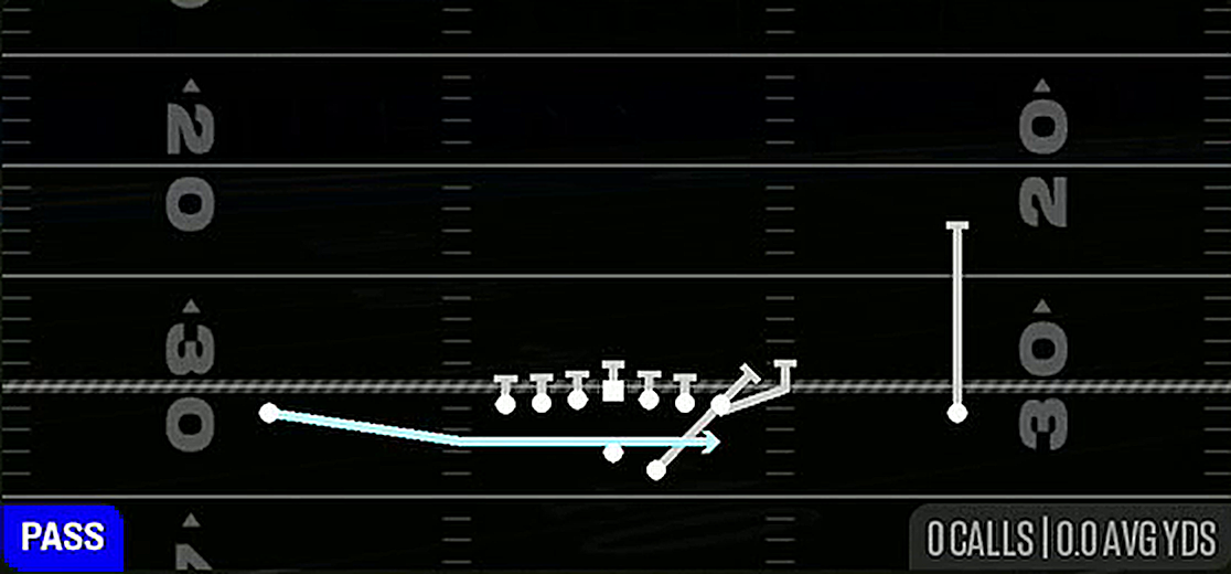 Jet Touch Pass from Gun Ace Offset