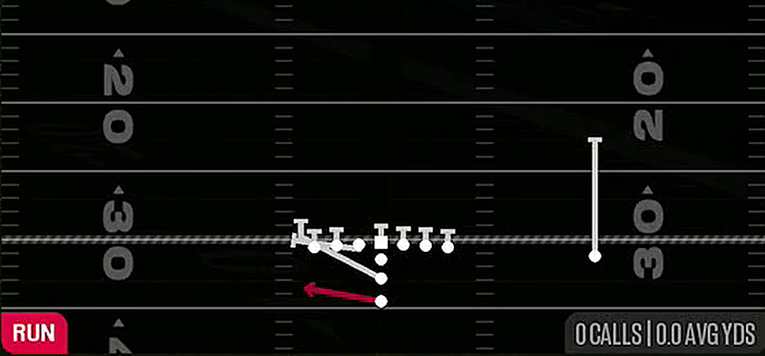 HB Lead Toss from I Form Tight
