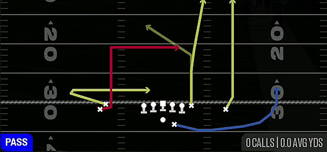 Levels from Gun Doubles Hip