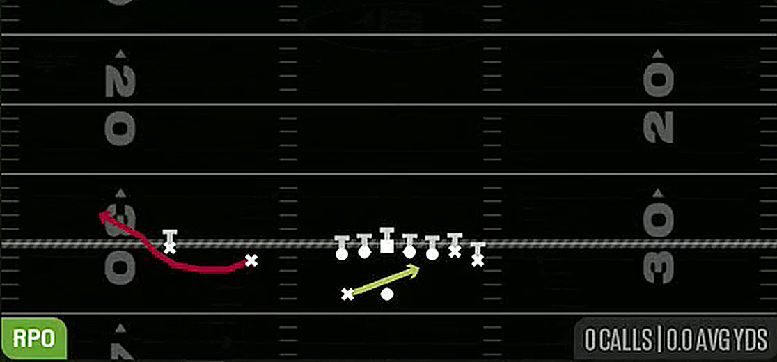 RPO Read Bubble from Gun Wing Slot Wk