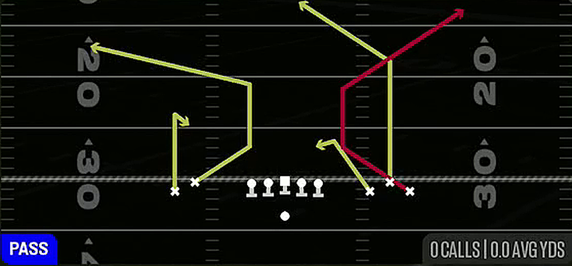 Post Corner Read from Gun Empty Bunch Wide