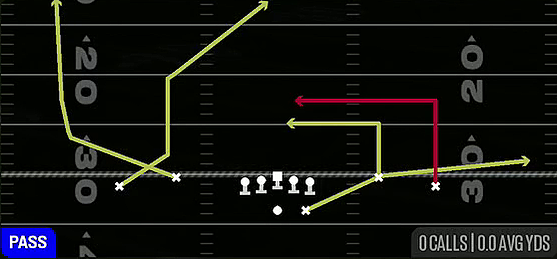 Flanker Dig from Gun Spread Dbl Flex