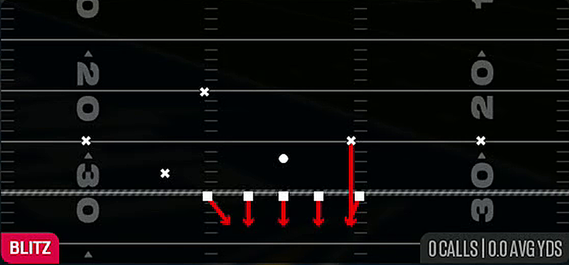 SS Blitz 0 from Nickel 3-3 Cub