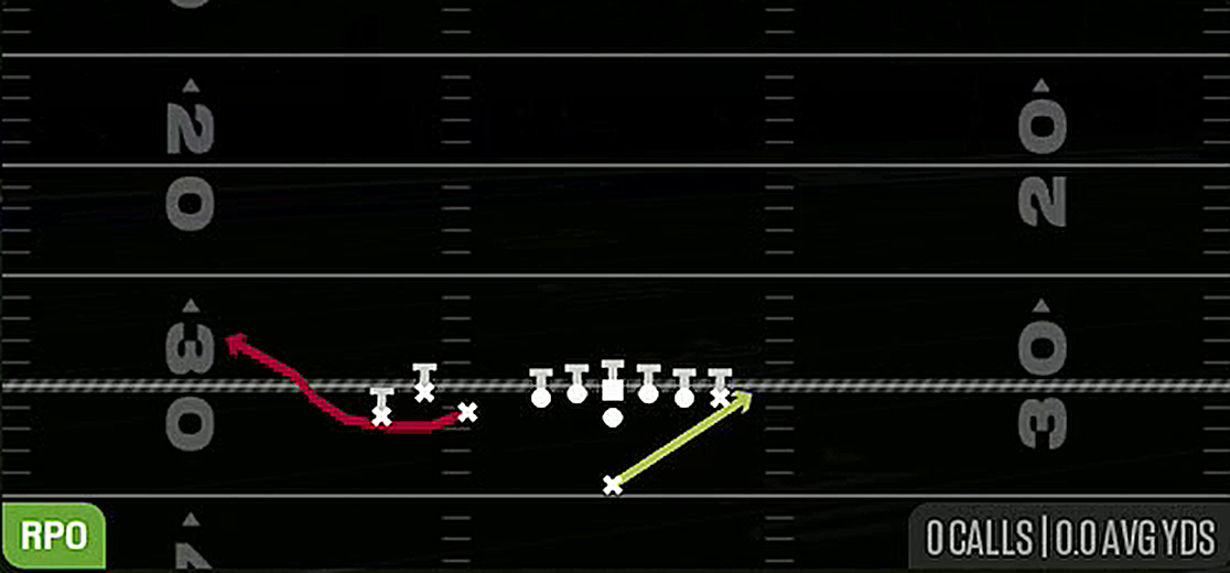 Stretch Alert Bubble from Singleback Bunch TE