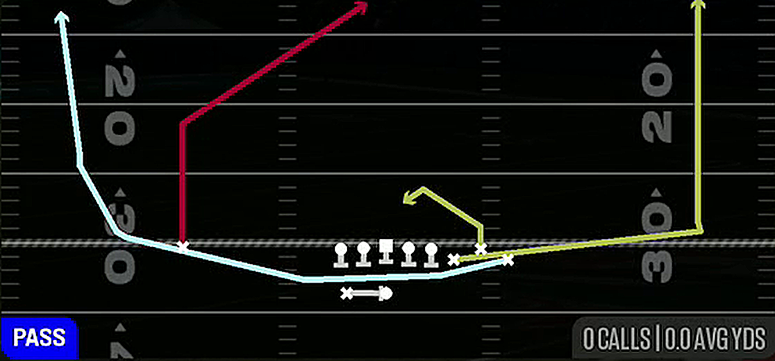 PA Cheat Divide Wheels from Gun Bunch