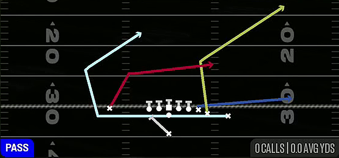 Mtn PA Boot Rt from Singleback Y Trips Close Wing