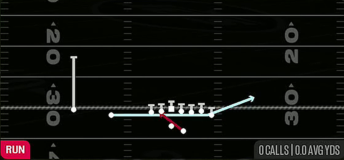 Zone Fake Jet from Gun Wing Slot Offset