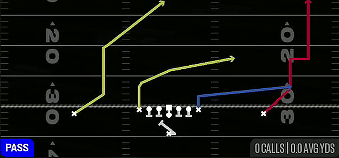 PA Ctr Waggle from Singleback Ace
