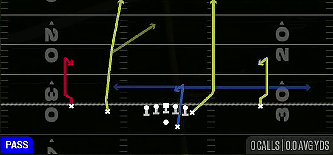 Fade Stop from Gun Doubles Y Off