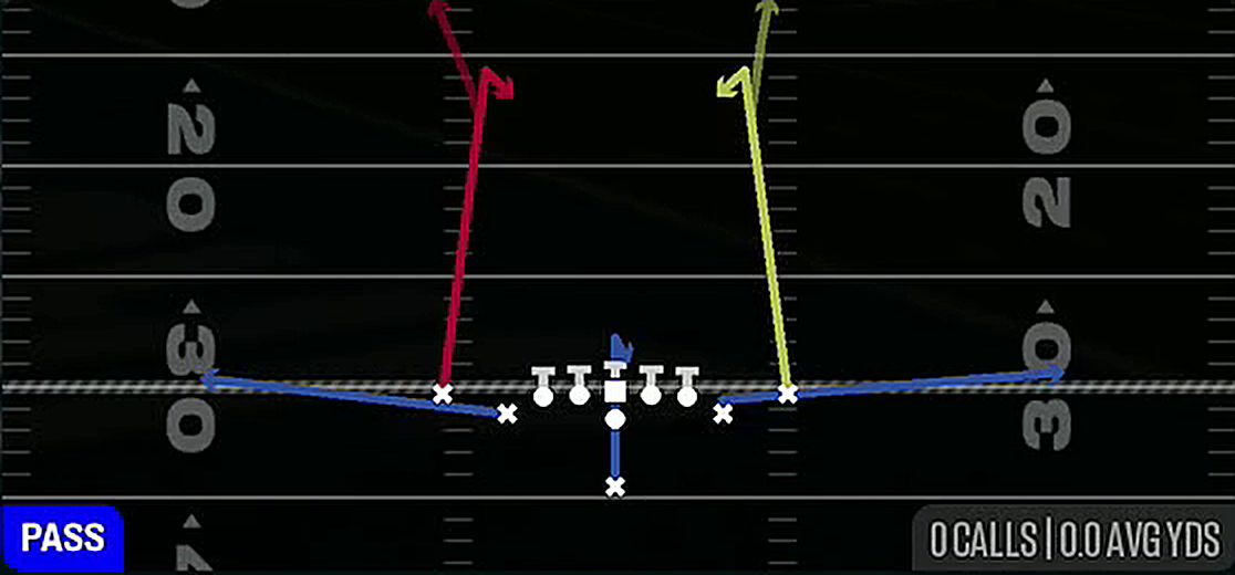 PA Deep Read from Singleback Deuce Close