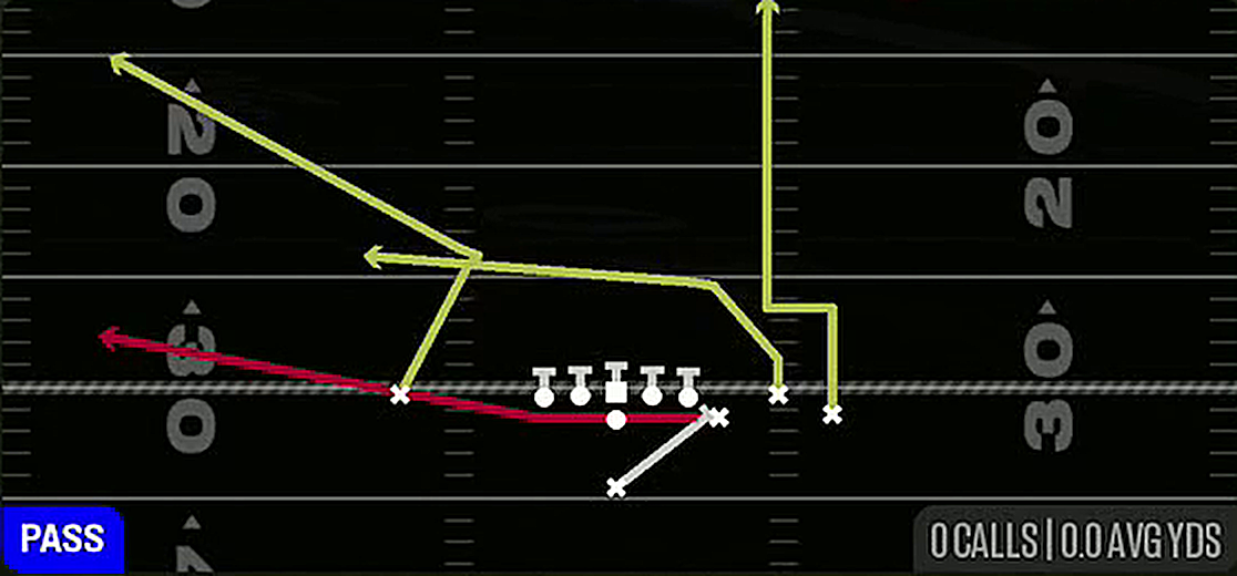 PA Slide Cross from Singleback Y Off Trio Close