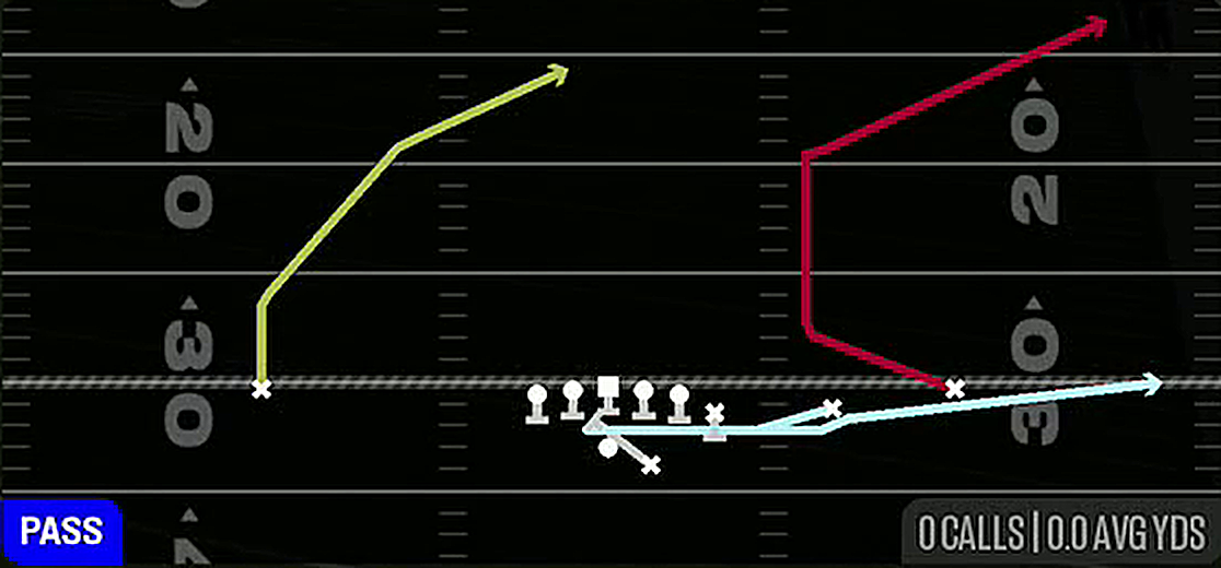 Return PA Corner Strike from Gun Y Off Trips