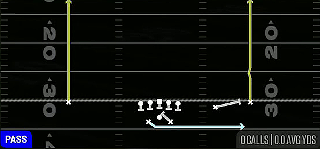Mtn Double Pass from Gun Split Slot Offset