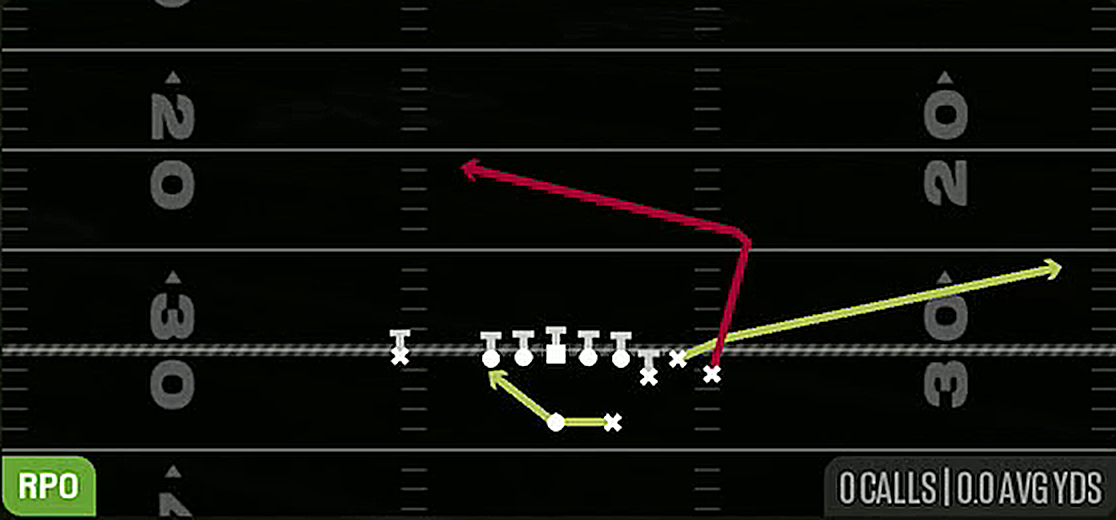 RPO Zone Peek from Gun Bunch Str Nasty