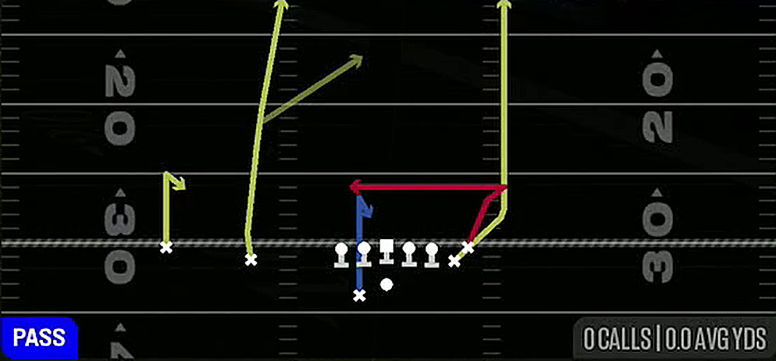 Pivot In Seams from Gun Doubles Y Off Nasty