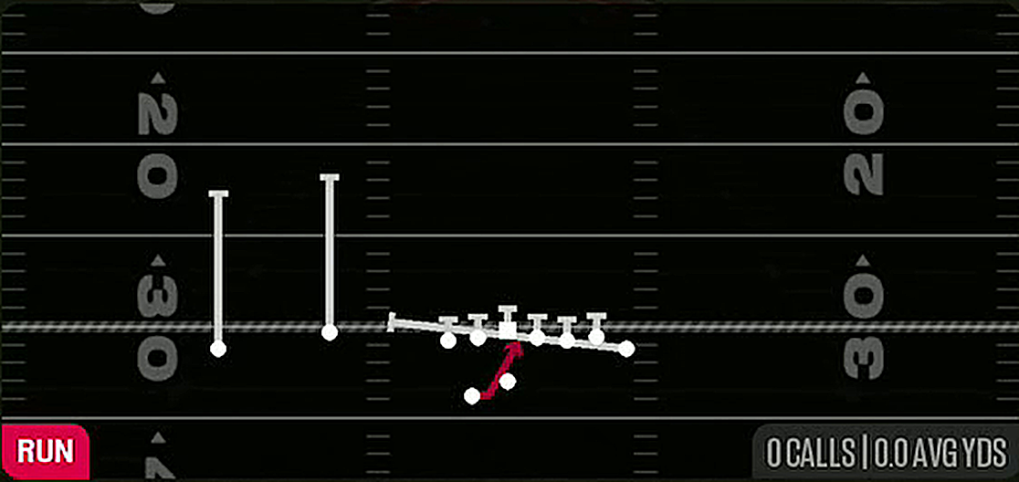 Inside Zone Split from Gun Wing Flex Offset Wk