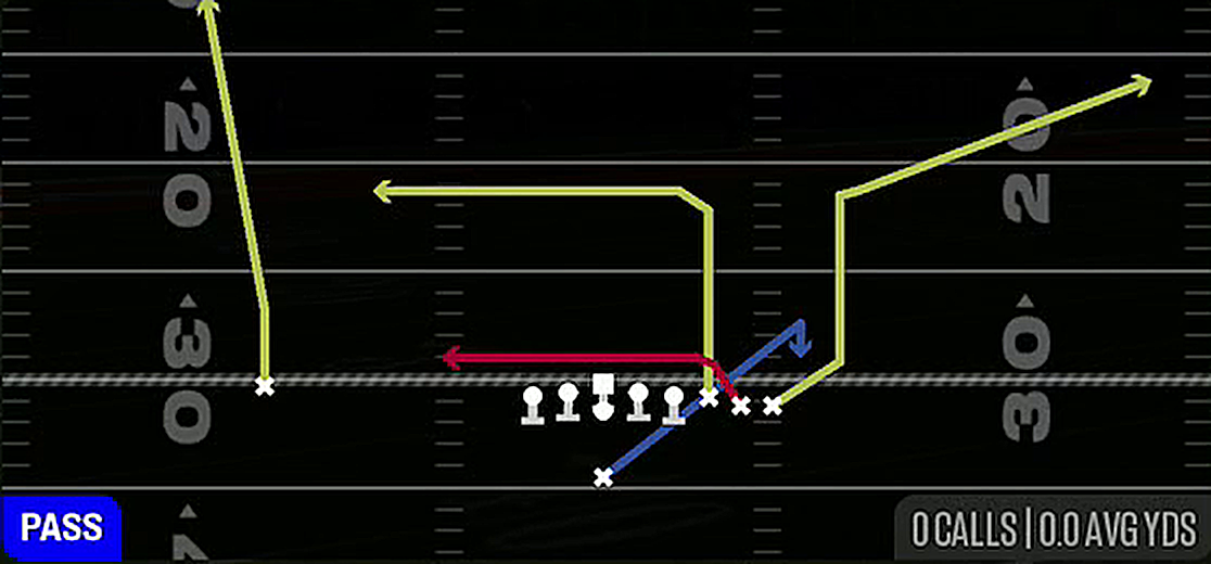 Jet 6 Drive from Singleback Wing Pair