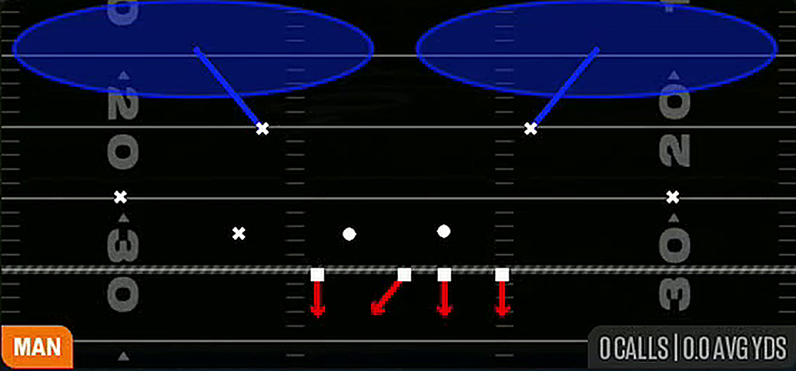 Cover 2 Man from Nickel Load