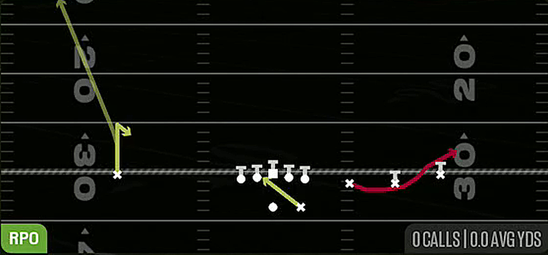 RPO Read Bubble from Gun Trips