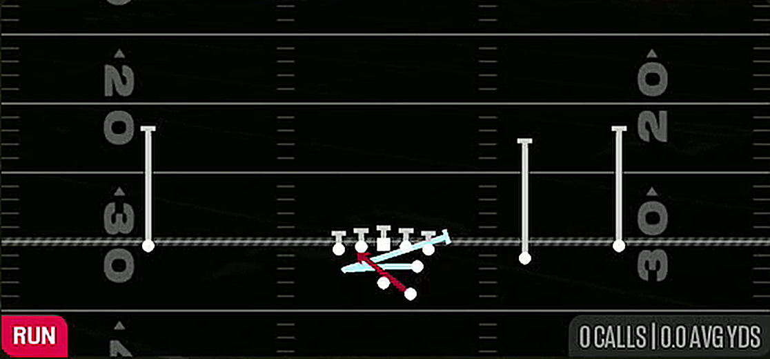 Inside Zone Split from Gun Slot Right