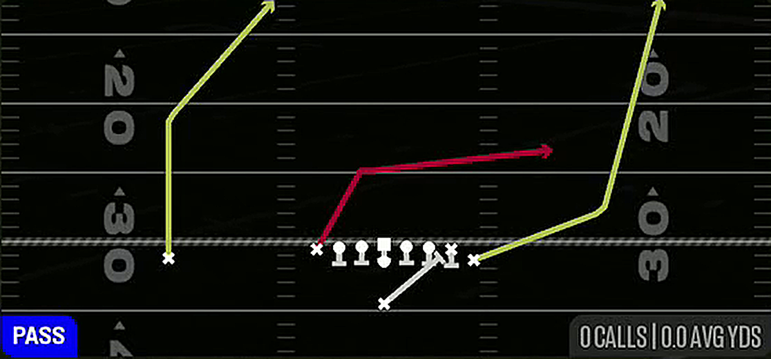 PA Power O from Singleback Wing Tight