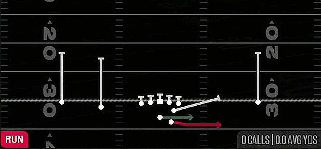 Speed Option from Gun Slot Left