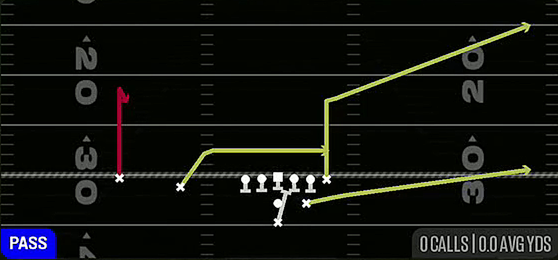 PA Power O from Pistol Strong Slot