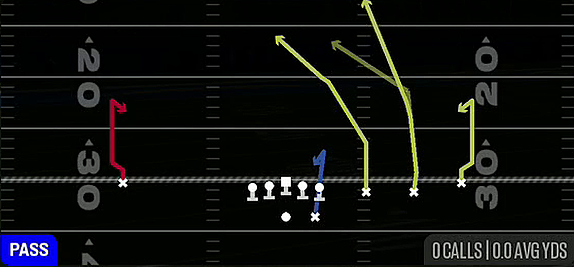 Fade Stops from Gun Trips