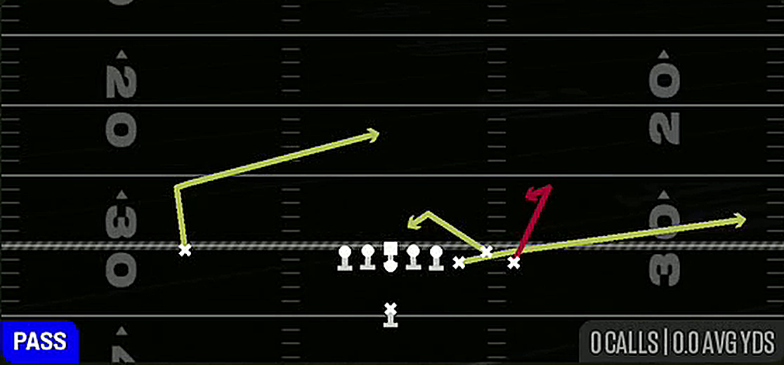 Spacing from Singleback Bunch