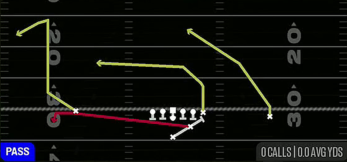PA Slide from Strong Pro