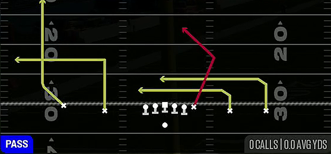 DBL Unders from Gun Empty Trey