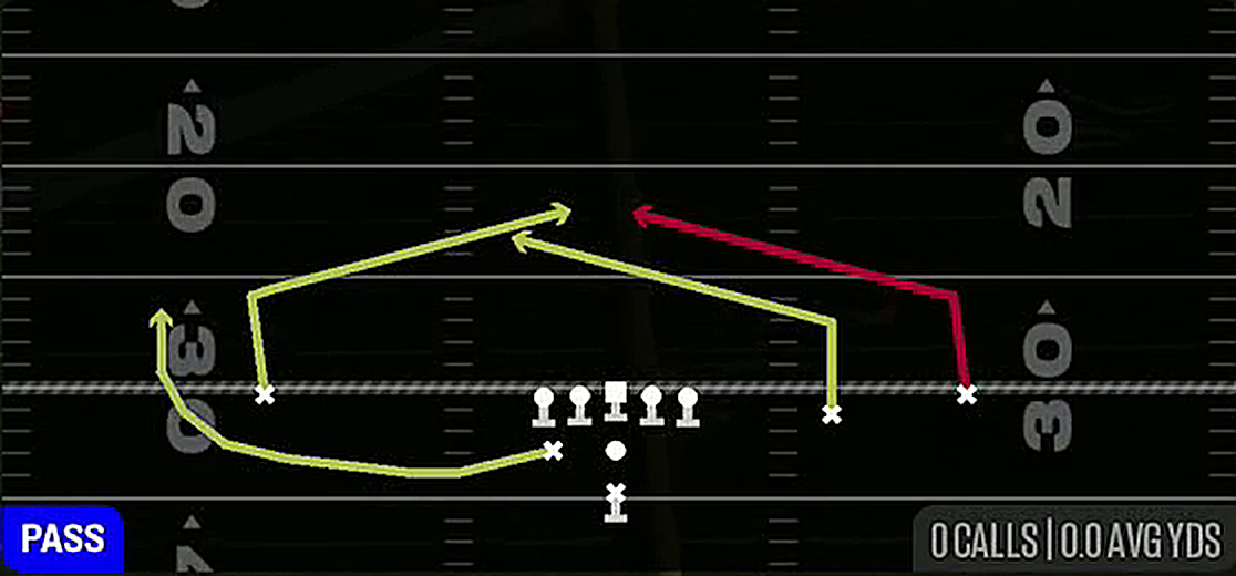 Slants from Pistol Weak Slot Open