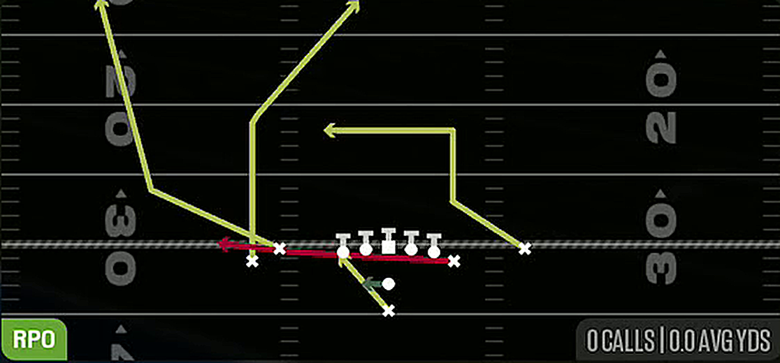 RPO Read Flat Wheel from Pistol Tight Y Off Flex
