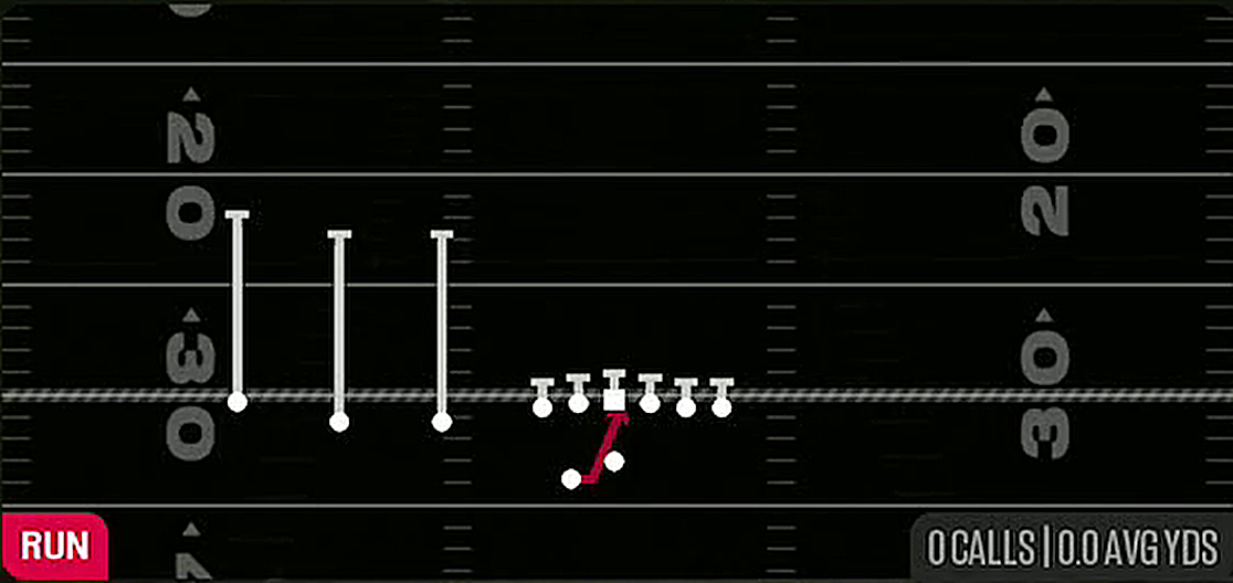 Inside Zone from Gun Trips TE Offset Wk