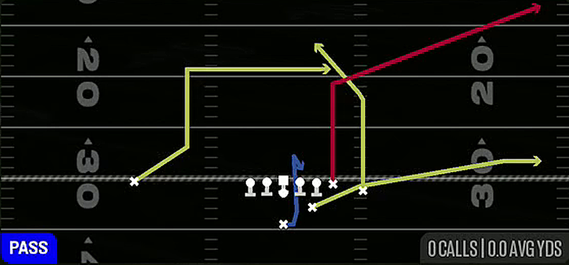 PA Sail from Strong Z Close