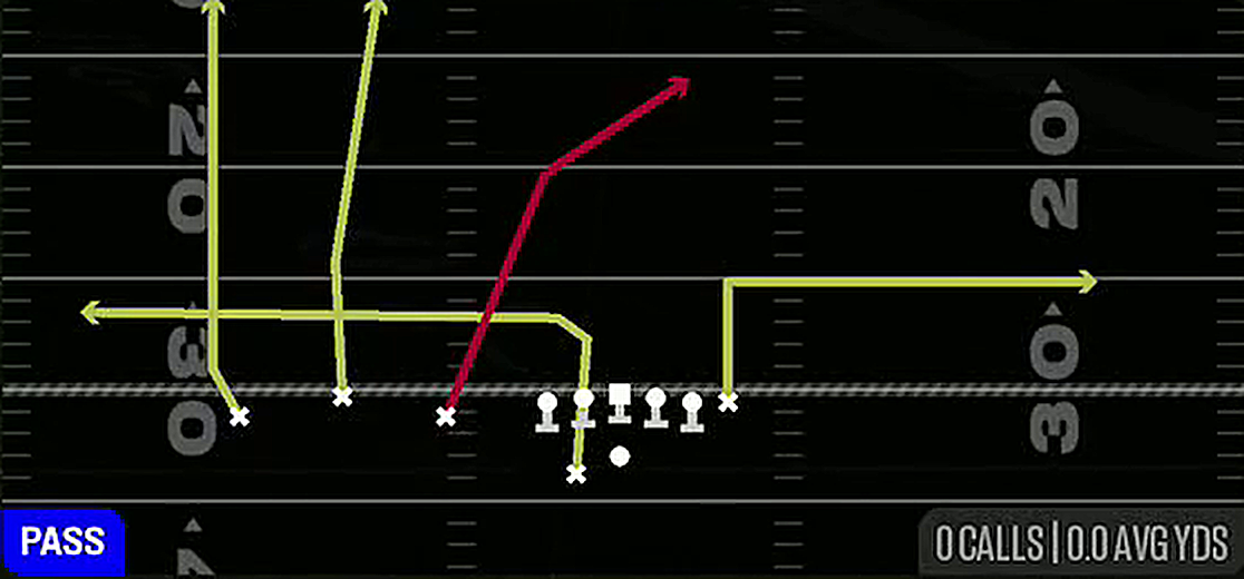 Verticals from Gun Trio Offset Wk